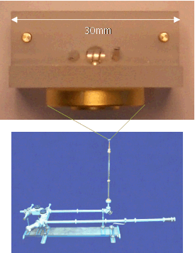 Animated Microwave Flow